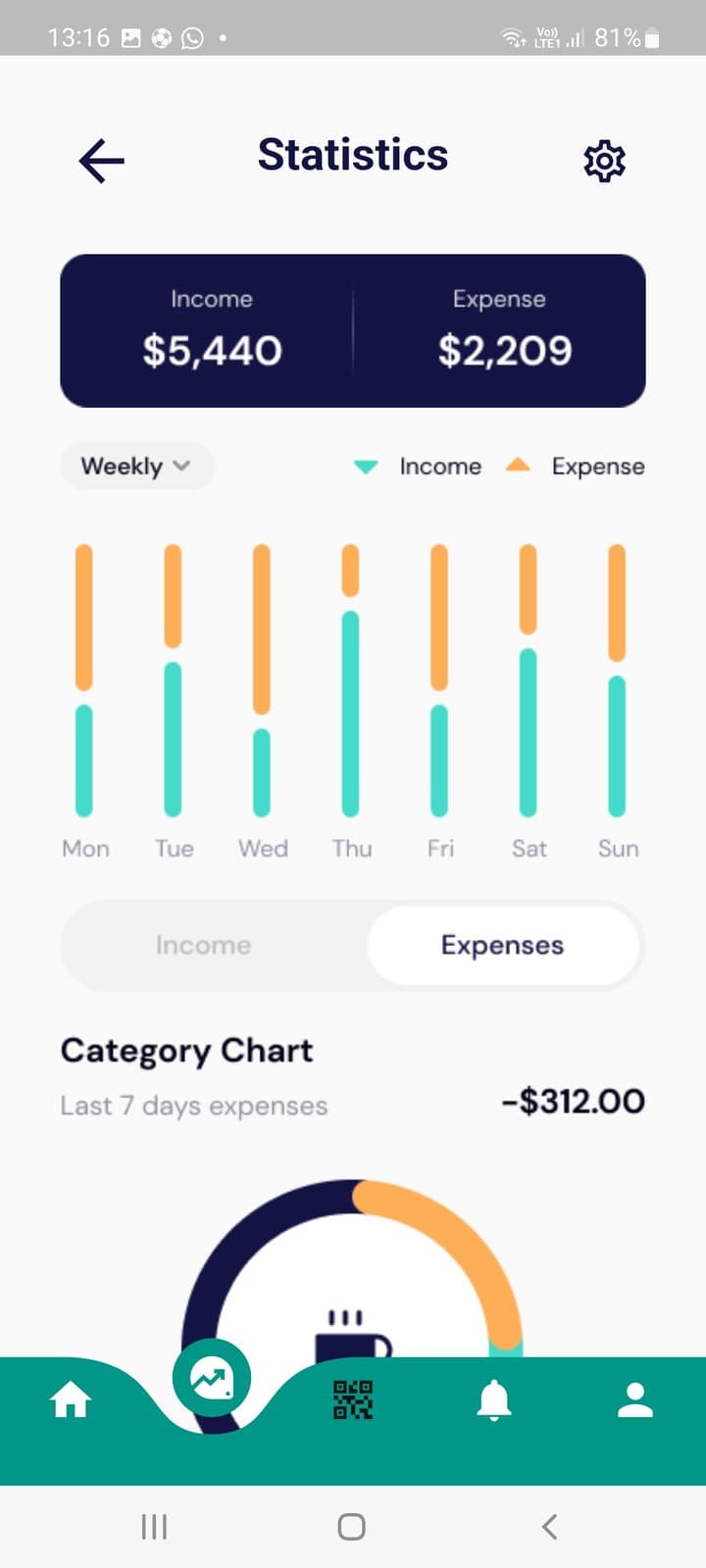 Skip weekly statistics screen showing income, expense, daily bars and category chart